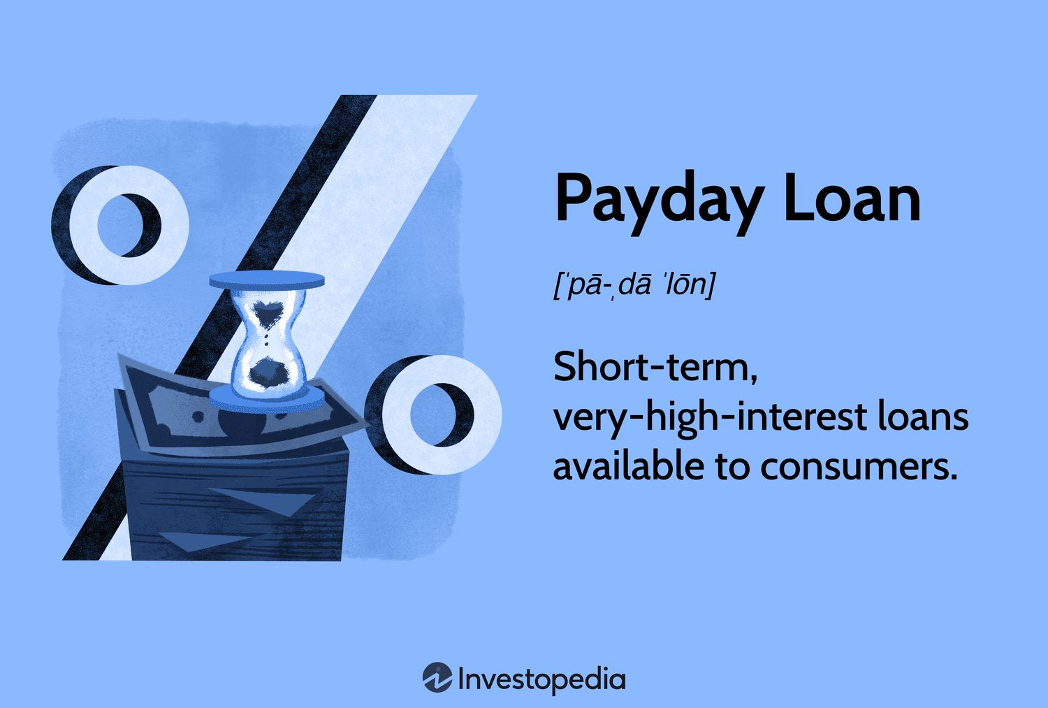 You are currently viewing How to Get the Most Out of Payday Loan
